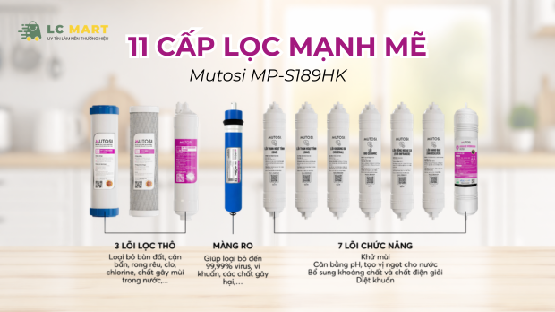 Bộ11 lõi lọc Mutosi MP-S189HK