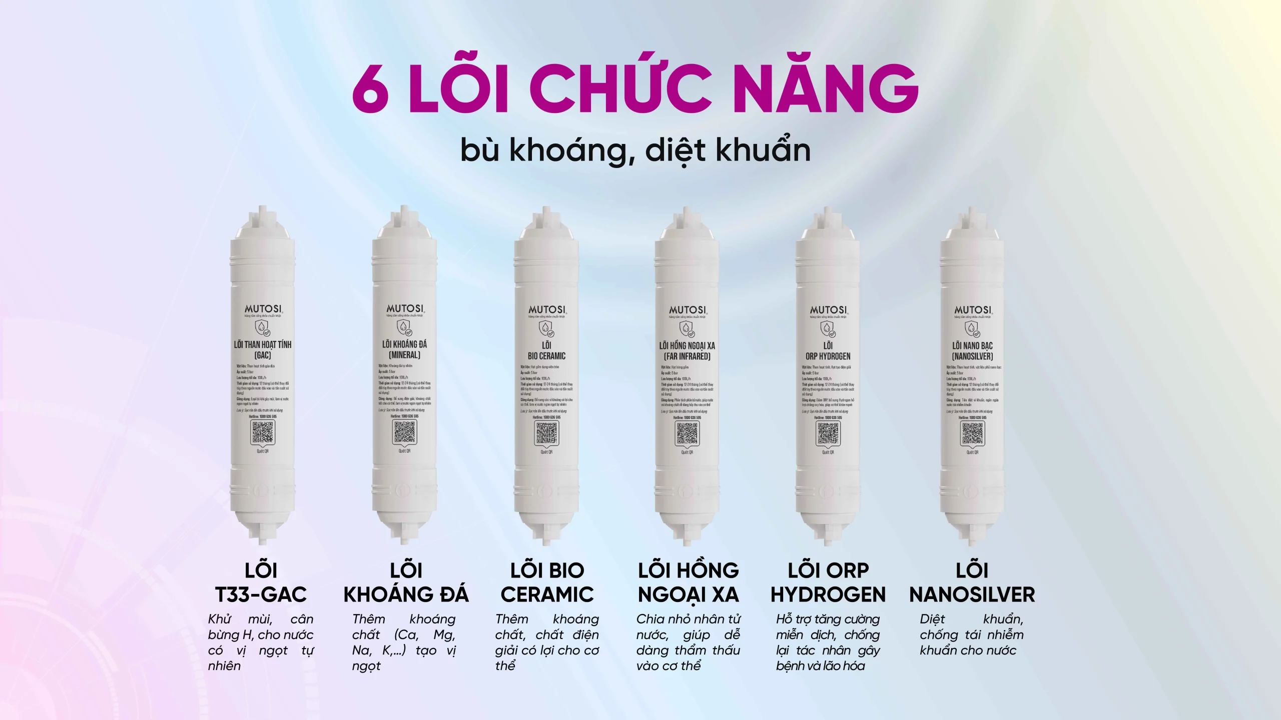 Hệ thống 6 lõi lọc chức năng Mutosi MP-U66