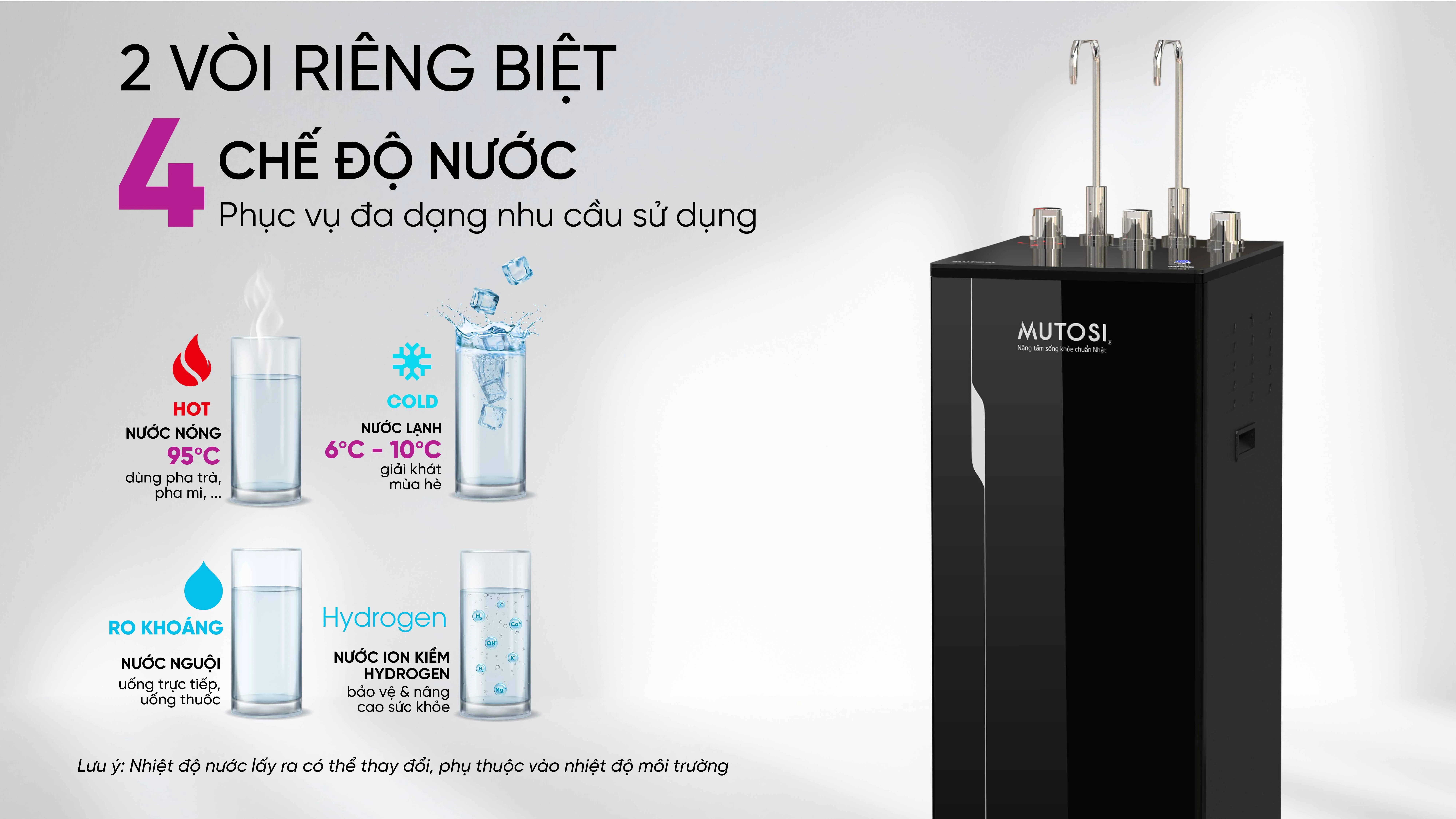 Có nên đầu tư máy lọc nước tủ đứng nóng lạnh ngay hôm nay?