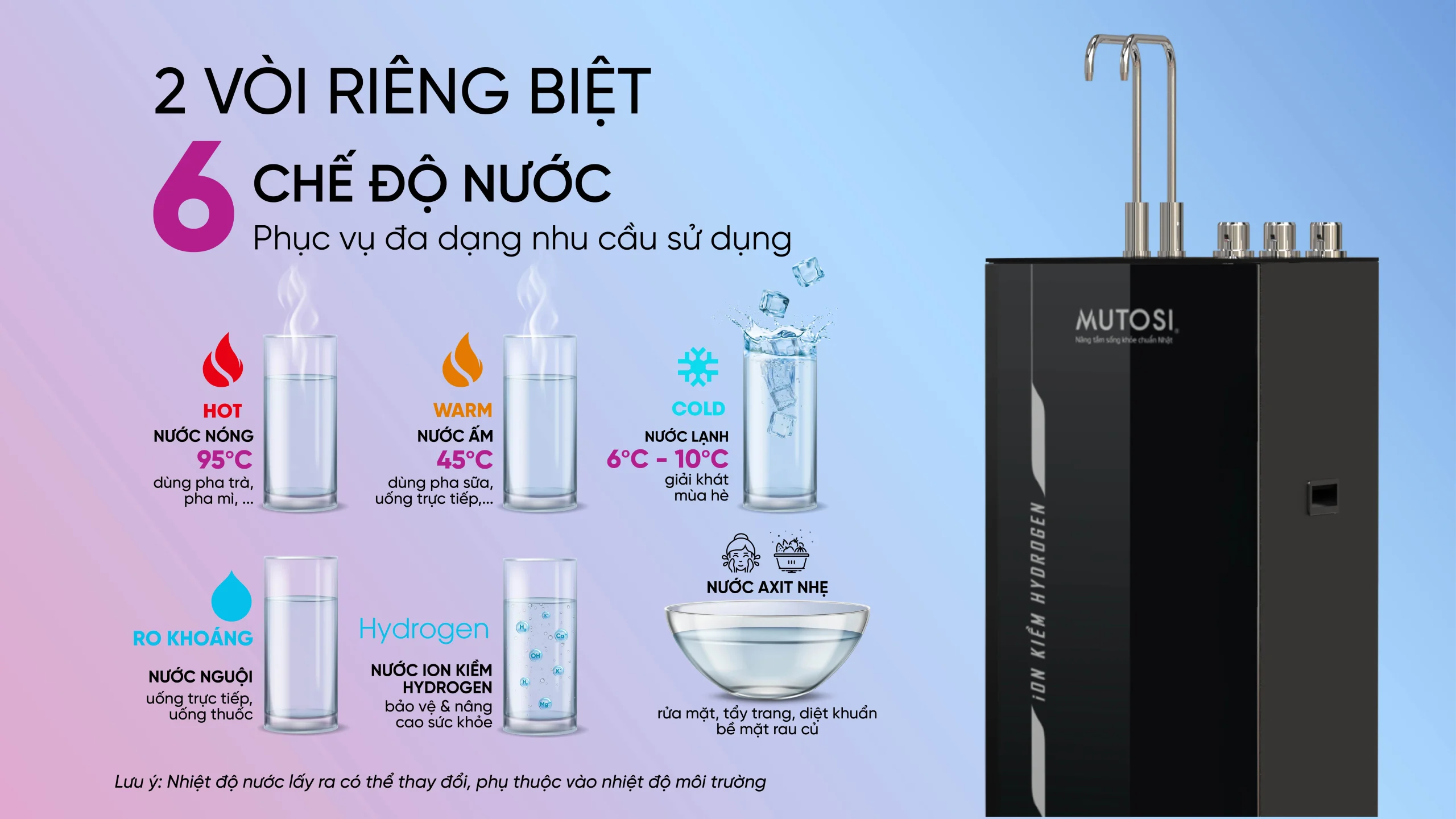 Máy lọc nước Mutosi MP-T1000