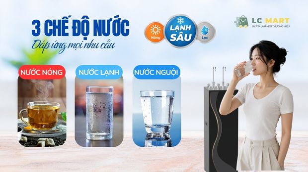3 chế độ nước: nóng, lạnh, nguội