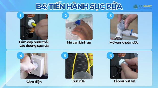 Bước 4: Tiến hành sục rửa