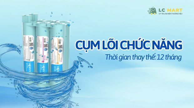 Cụm lõi chức năng