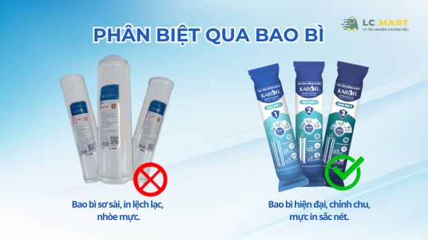 Phân biệt lõi lọc nước chính hãng qua bao bì