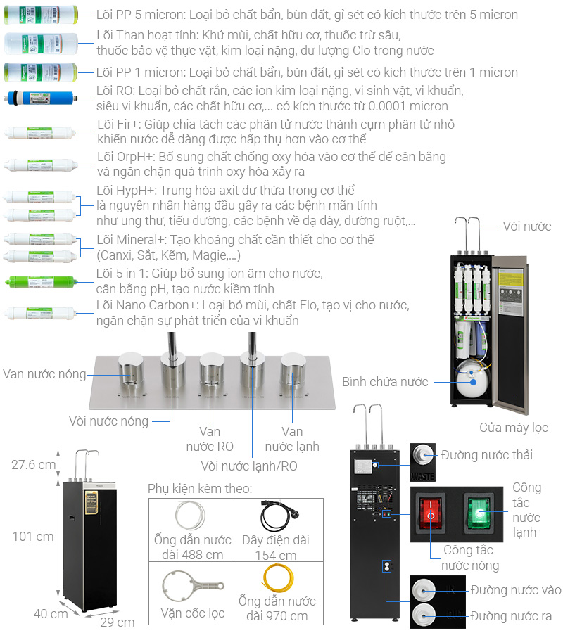 Máy lọc nước Kangaroo Sumire Hydrogen nóng lạnh KG12A6 - Ảnh 5