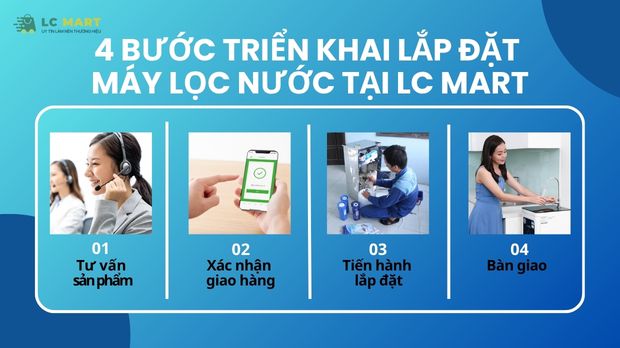 4 bước triển khai lắp đặt máy lọc nước tại LC Mart