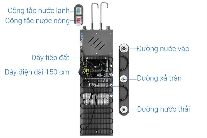 Máy lọc nước RO UltraX Sunhouse 11 lõi SHA76658SH - Ảnh 4